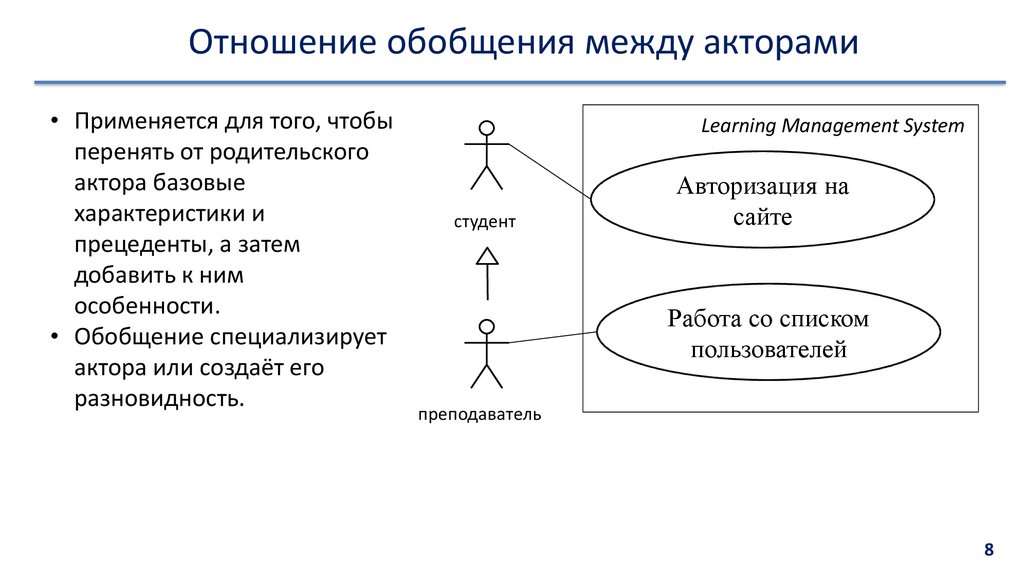 Отношение обобщения. Отношение обобщения uml. Отношения обобщения в uml являются. Отношение обобщения устанавливаются.