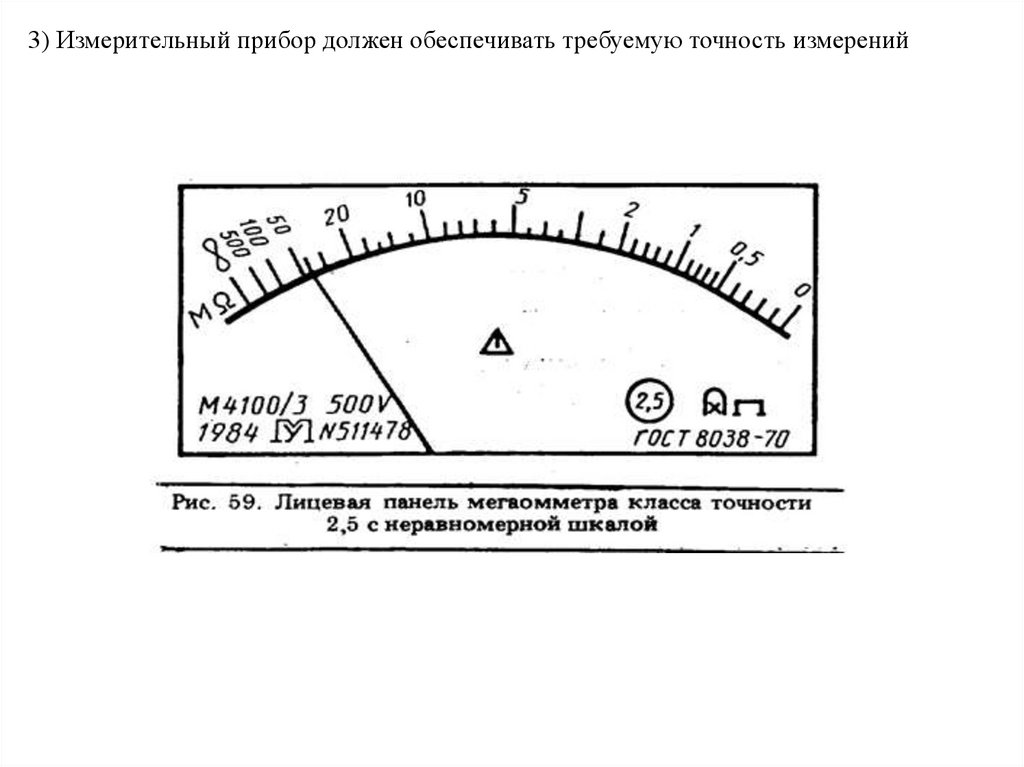 Как влияет сопротивление приборов на точность измерения по схеме