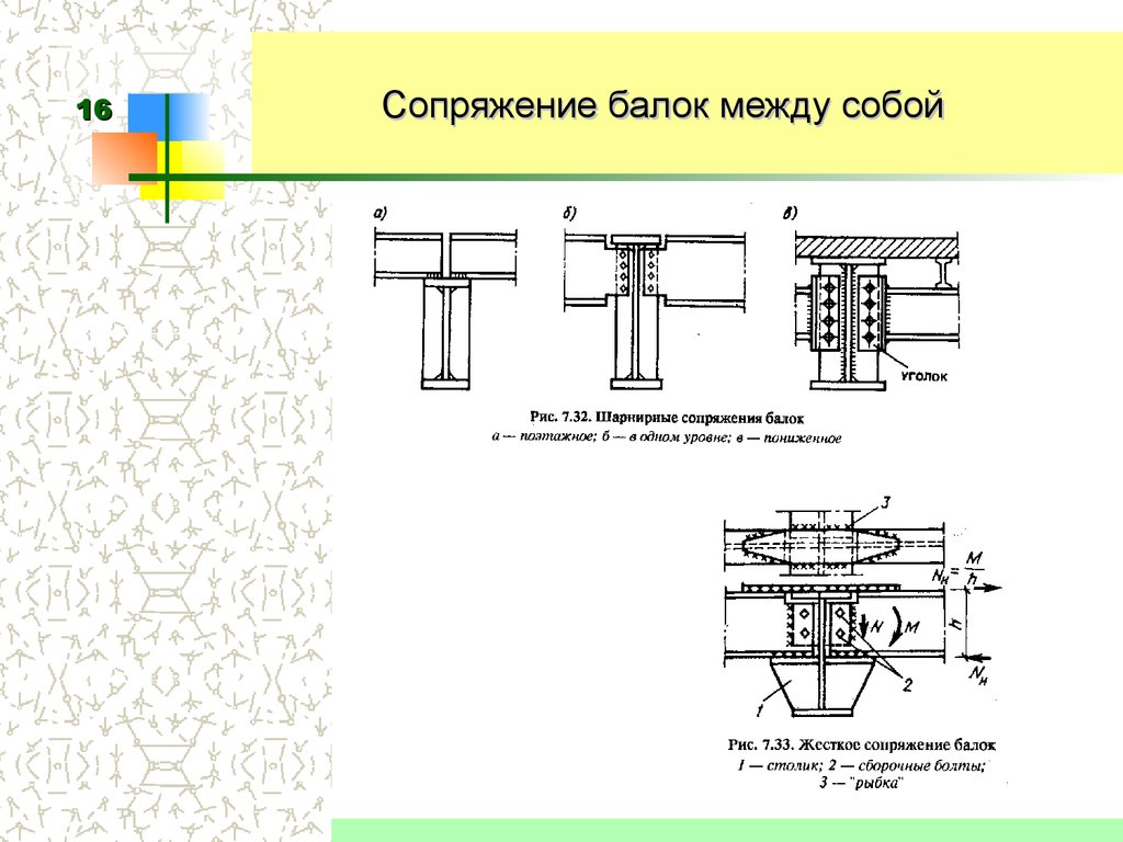 Схема сопряжения балок