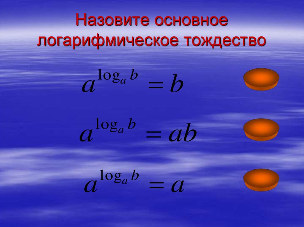 Определение логарифма числа основное логарифмическое тождество презентация