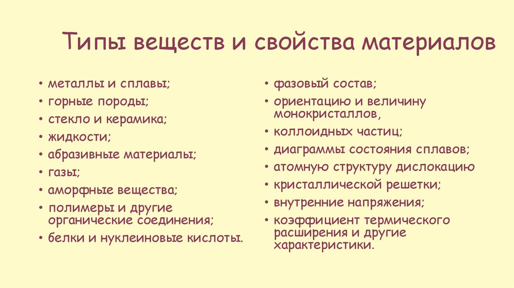 Типы веществ