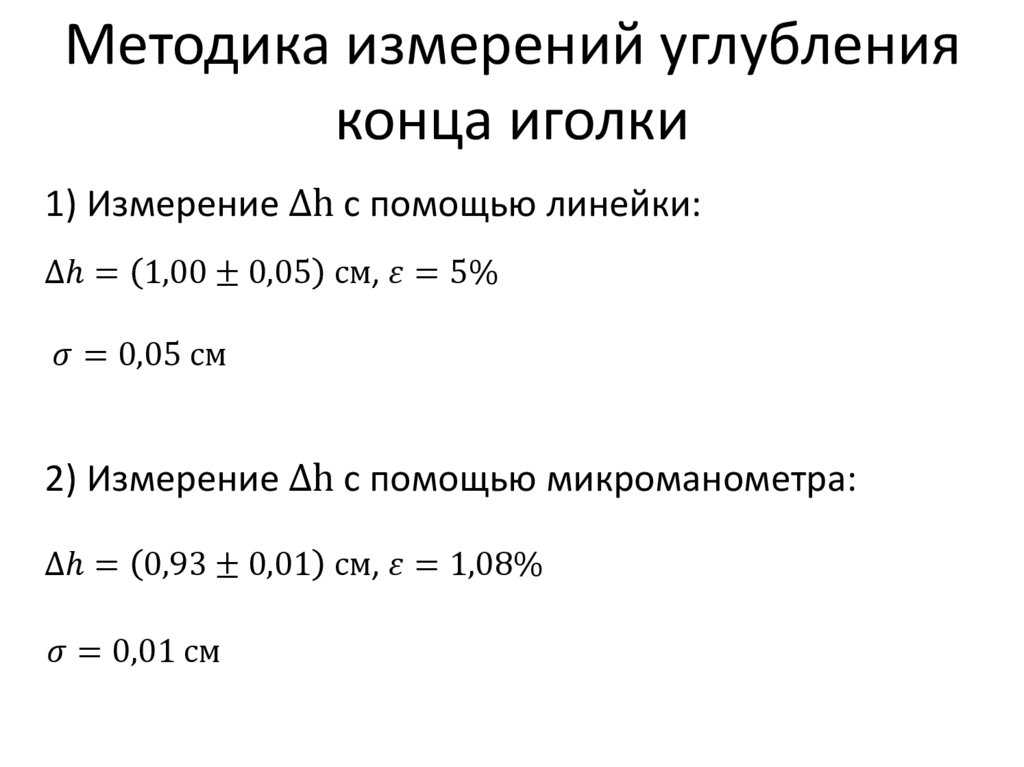 Методика измерений углубления конца иголки