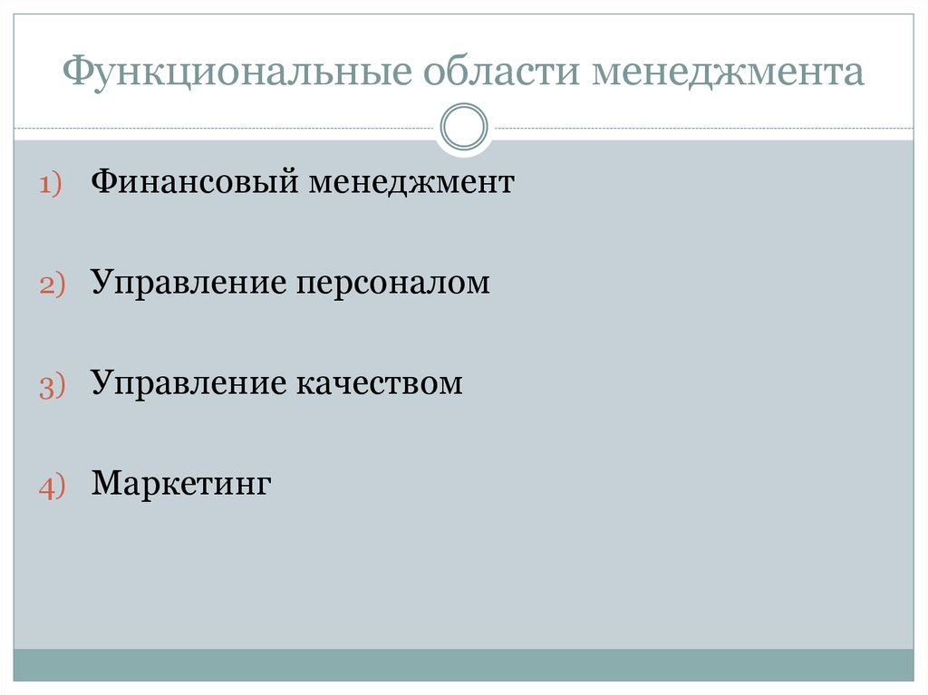 Функциональную область управления. Функциональные сферы.