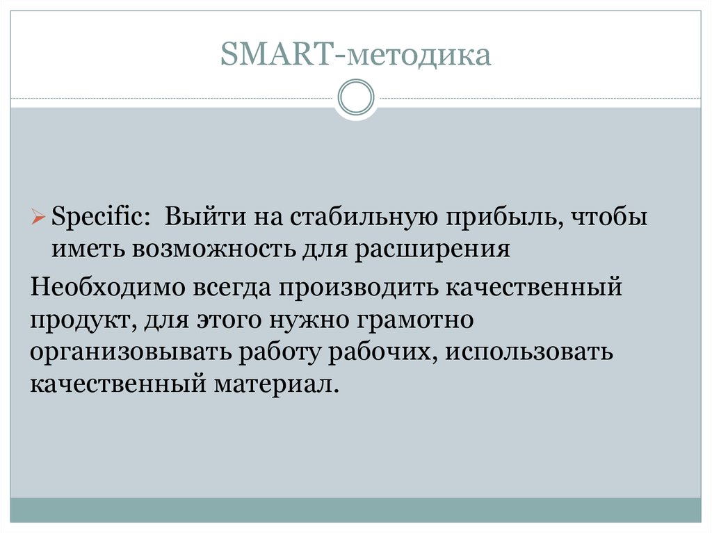 SMART-методика