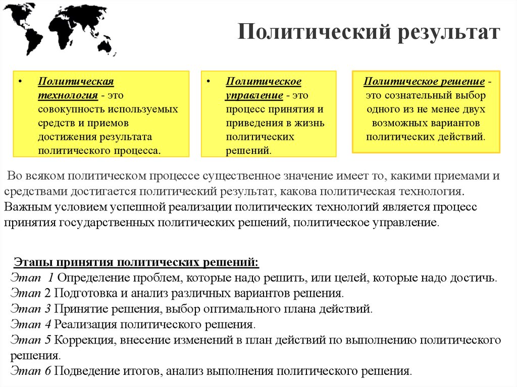 План по теме политический процесс