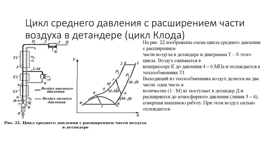 За счет расширения. Цикл Клода. Цикл среднего давления Клода. Цикл высокого давления с детандером. Цикл с однократным дросселированием.