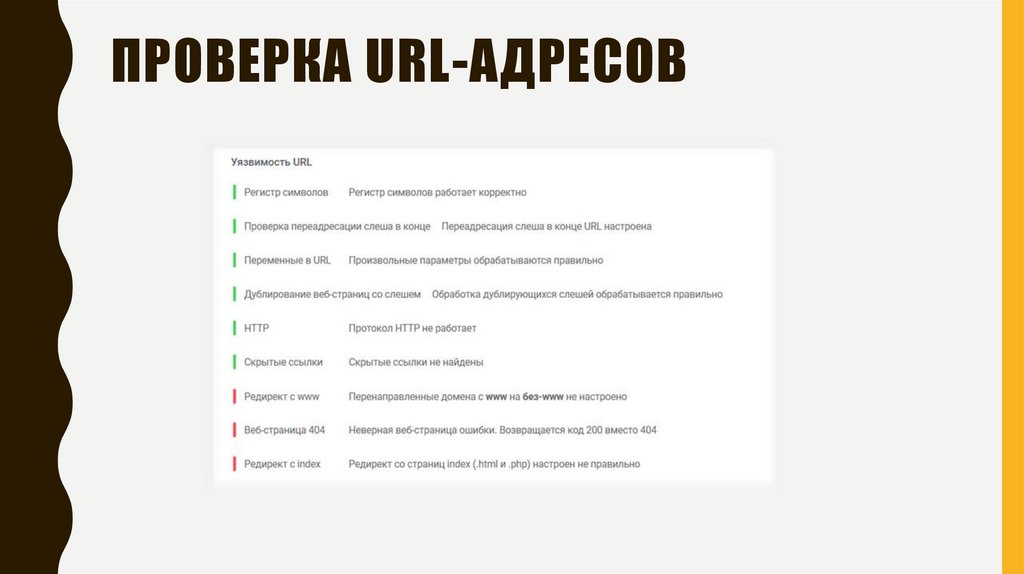 Проверка url. Цель проверки УРЛС.