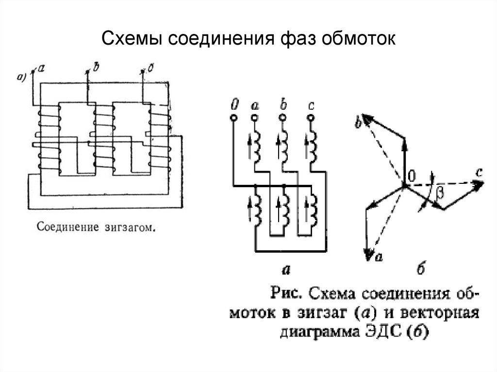 3 фазное соединение. Трансформатор 380/220 схема соединения обмоток. Схема соединения зигзаг трансформатора. Схема подключения обмоток трехфазного трансформатора. Схема подключения зигзаг трансформатор.
