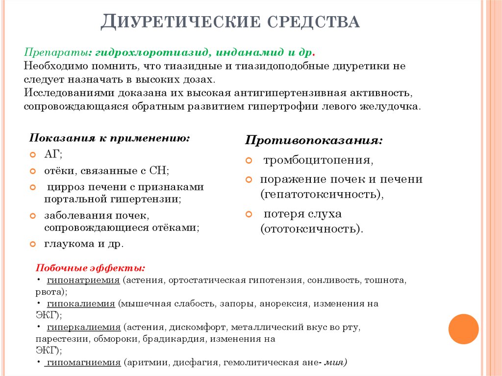 Диуретики что это такое список препаратов. Диоретичесуие средство это. Диуретическое средство что это такое. Диуретики препараты. Мочегонные средства диуретики.