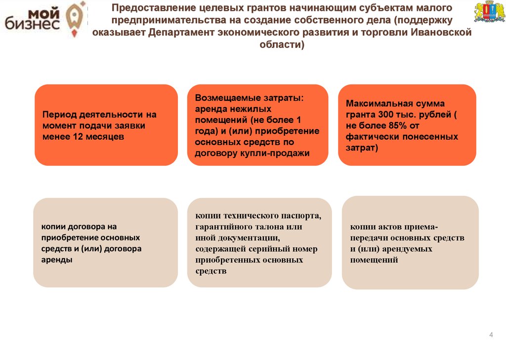 Меры поддержки в период обучения по целевому договору.