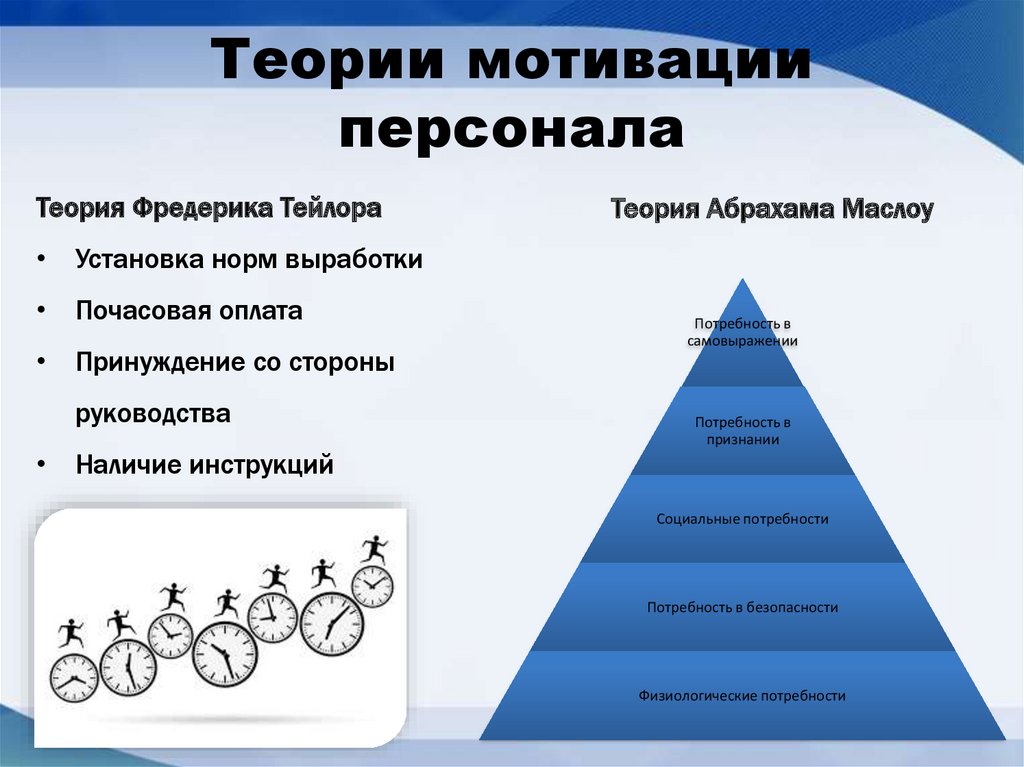 Мотивы и стимулы в управлении проектами