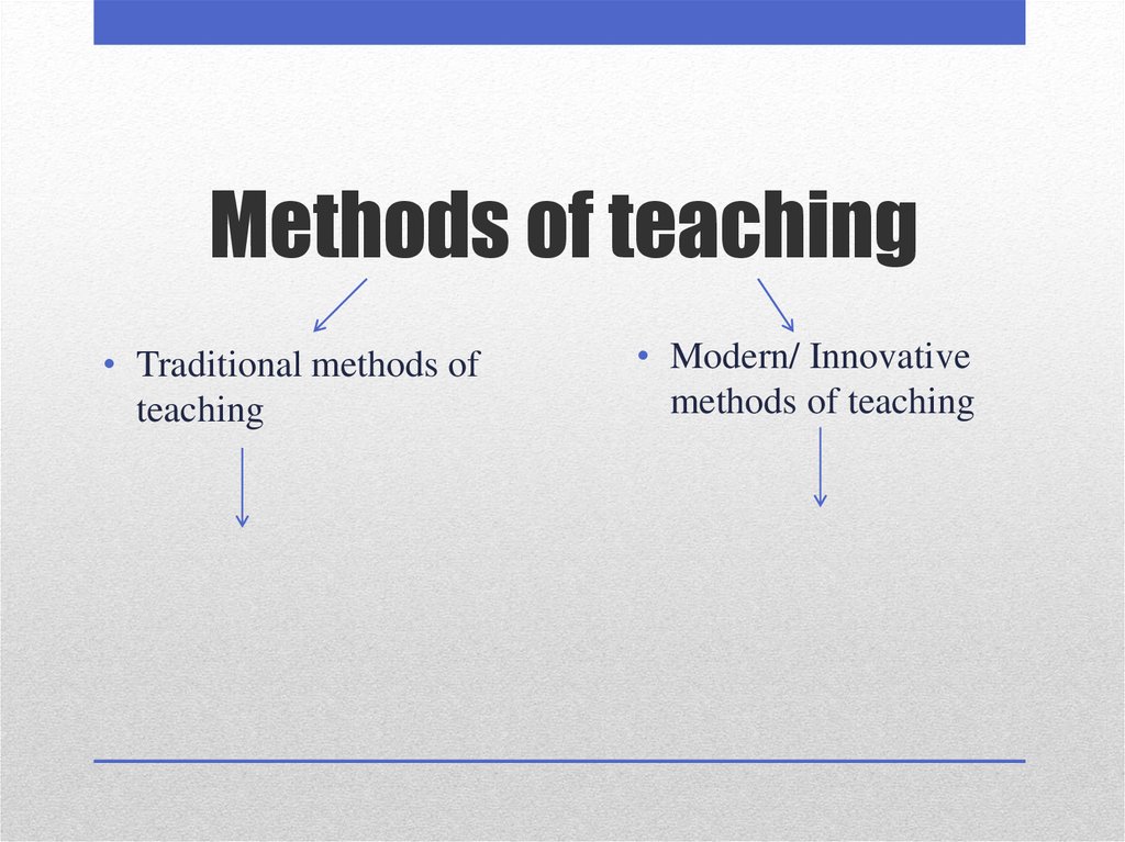 research papers on teaching methods