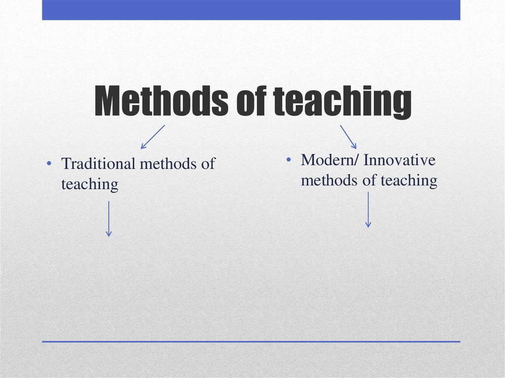 Lesson methods