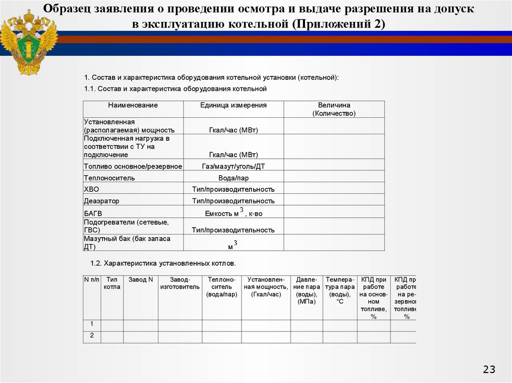 Допуск в эксплуатацию котельной. Разрешение на допуск в архив. Заявка в ростехнадзор на допуск электроустановки образец. Отчет по кранам в ростехнадзор образец.