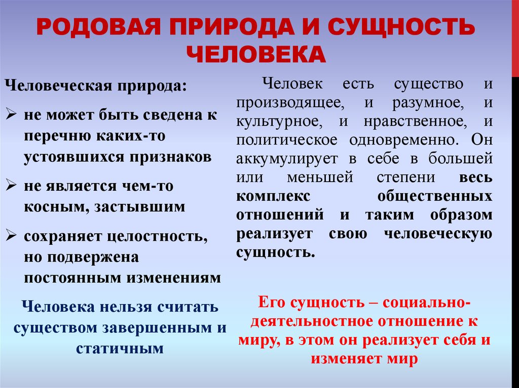 Сущность природы. Родовая сущность человека. Родовые качества человека. Понятие природы и сущности человека. Родовая сущность человека в философии это.