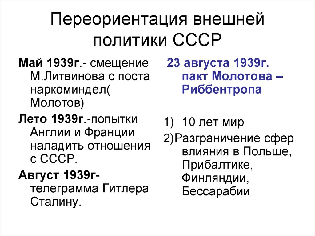 Внешняя политика ссср. Сталин внешняя политика таблица. Иосиф Сталин внутренняя и внешняя политика. Сталин внутренняя и внешняя политика кратко таблица. Внешняя политика СССР до 1939 года кратко.