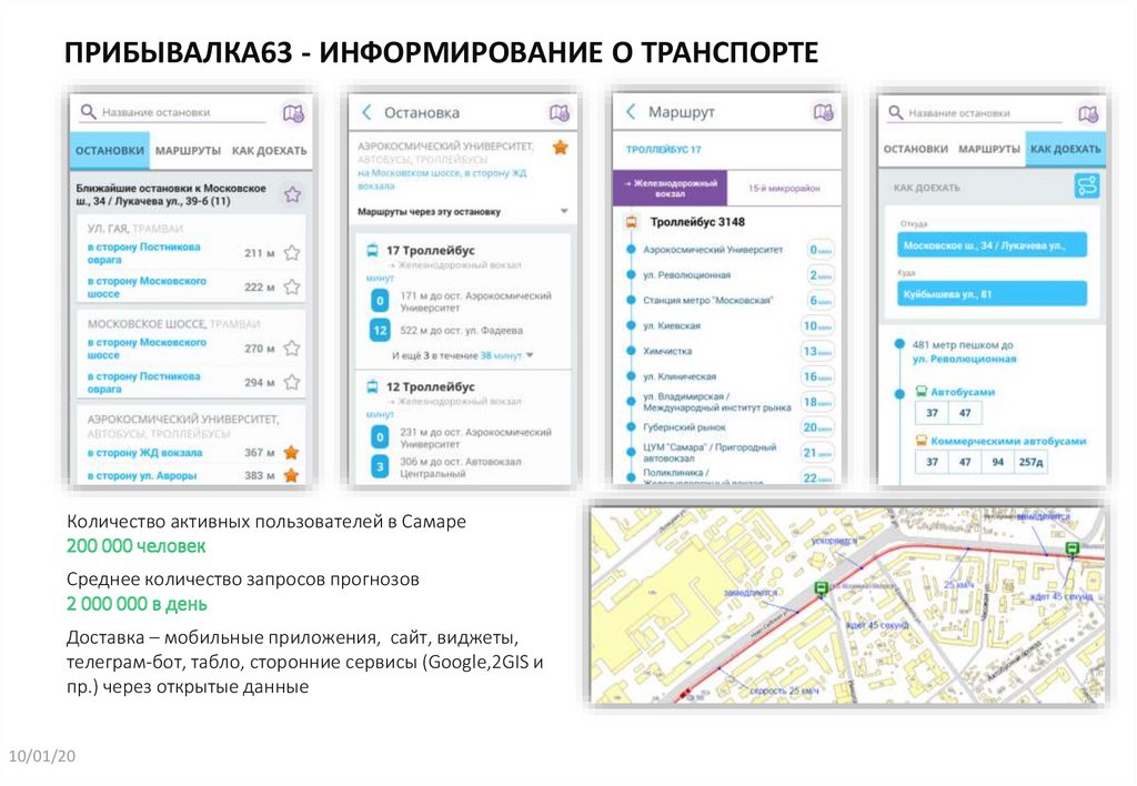 Прибывалка 63 самара. Прибывалка 63. Прибывалка, транспорт. Яндекс Прибывалка.