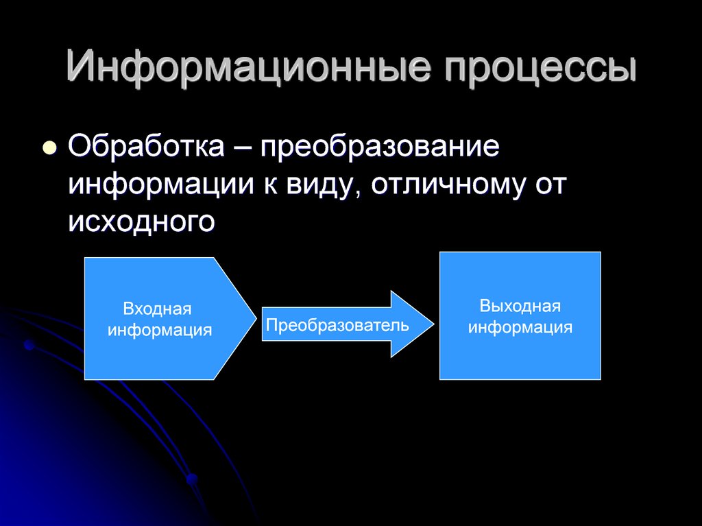 Информационные процессы хранение