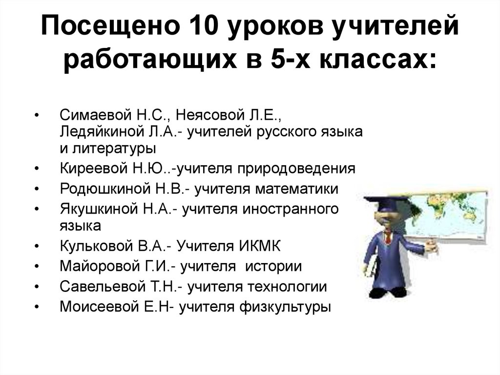 Сегодня 10 уроков