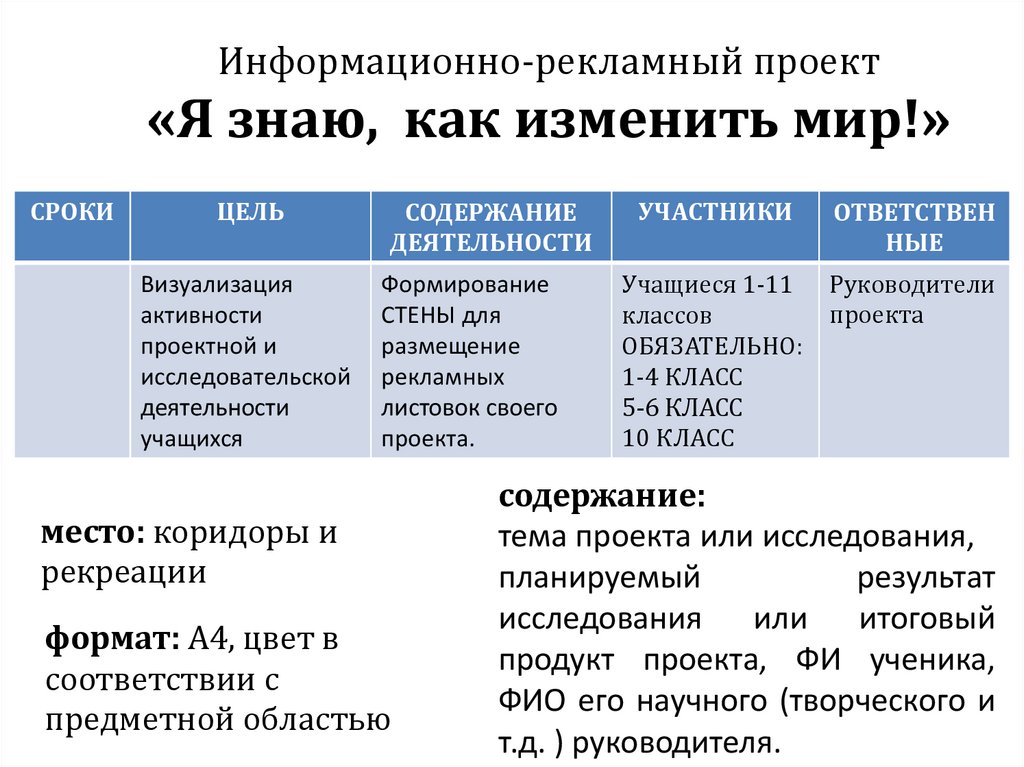 Информационно рекламный