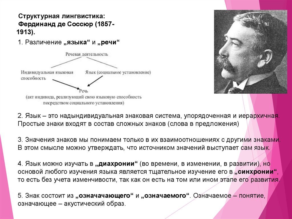 Концепция ф де соссюра. Структурная лингвистика. Структурализм ф. де Соссюр.