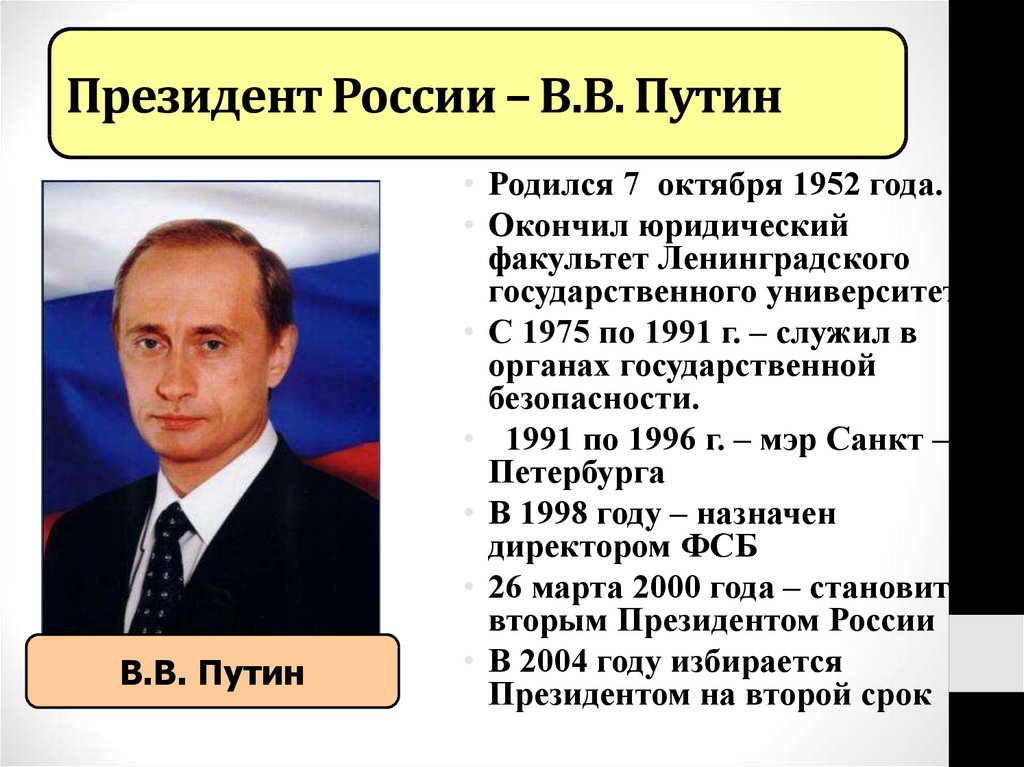 Президент России – В.В. Путин