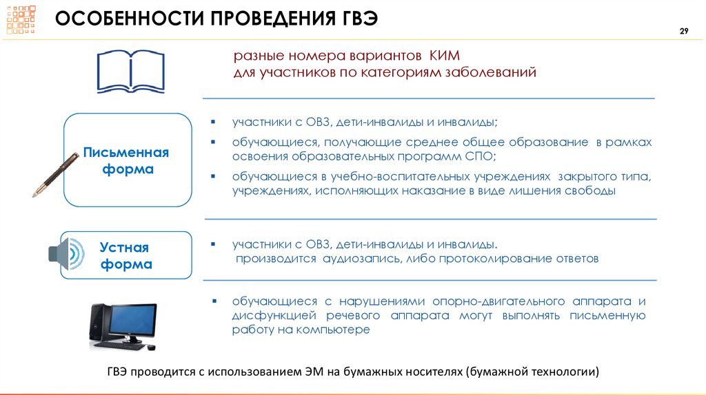 Бланки гвэ русский 9 класс