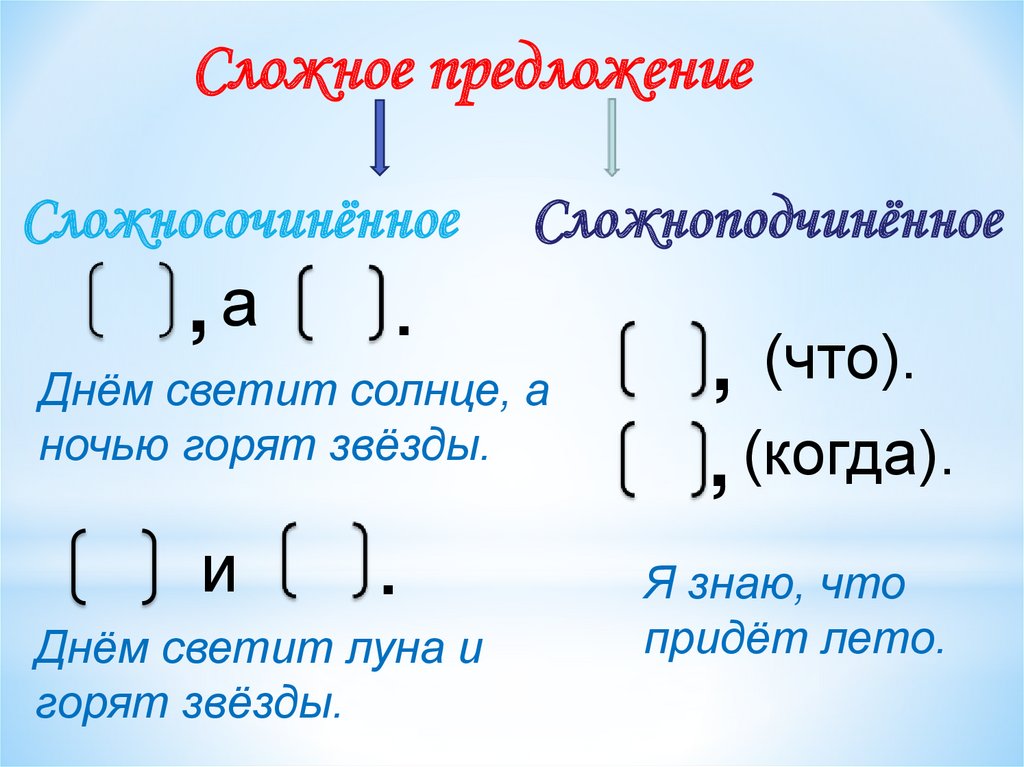 Придумайте 5 сложных предложений