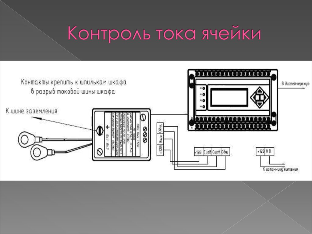 Контроль тока ячейки