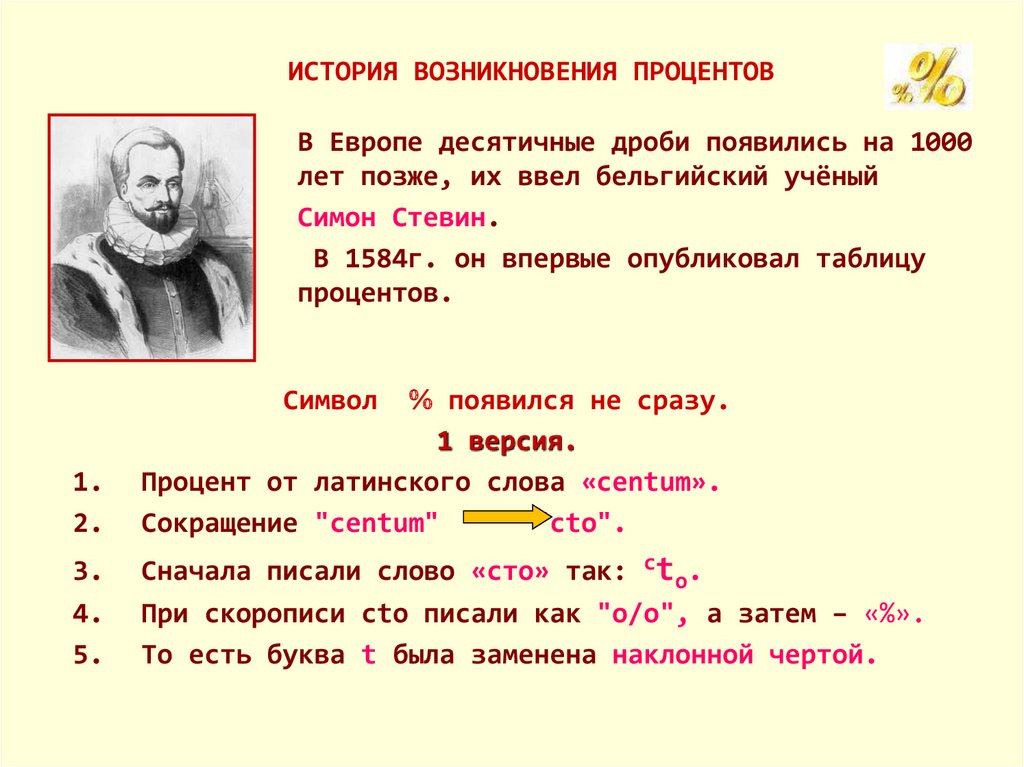 Понятие процента 5 класс презентация