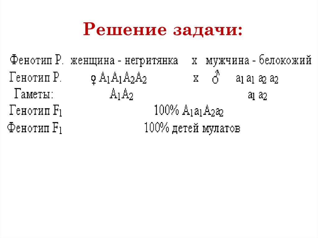 Взаимодействие и множественное действие генов генотип