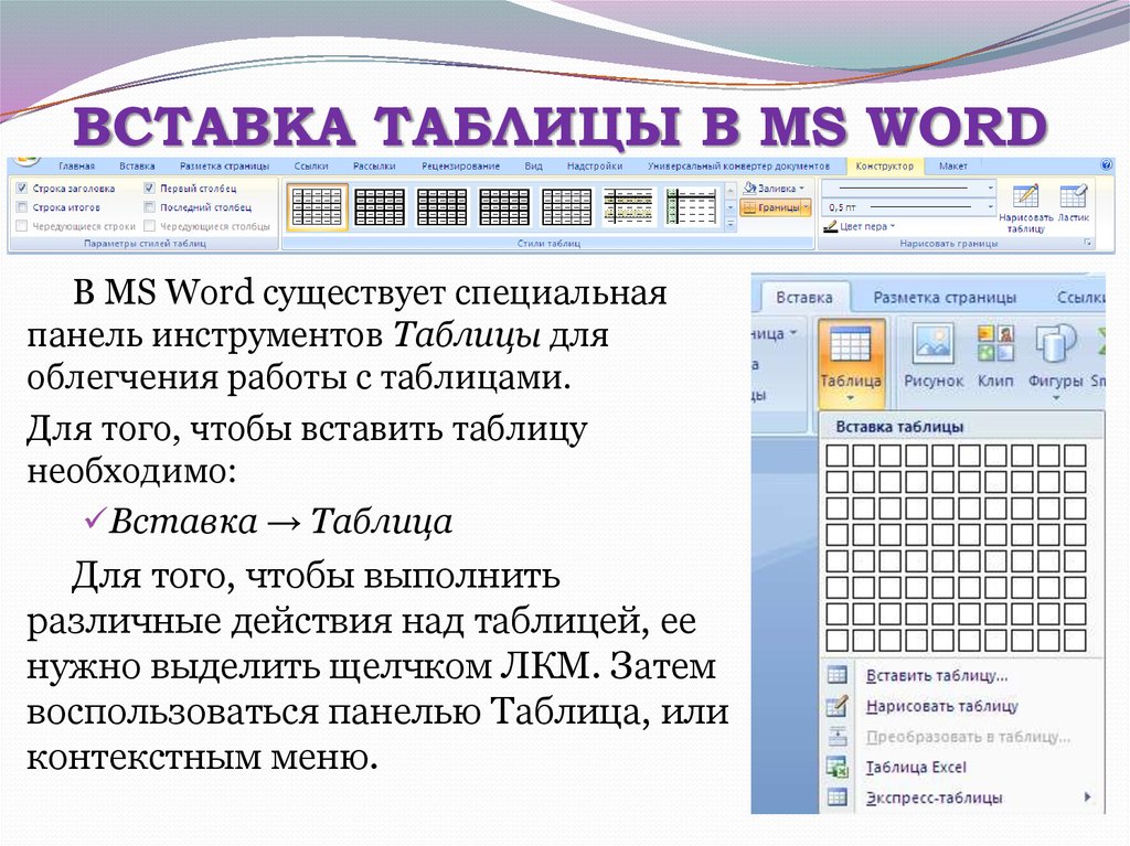 Презентация таблицы в тексте. Таблица в текстовом редакторе. Таблица панели инструментов. Вставка таблицы MS Word. MS Word: основные приемы работы с таблицами.