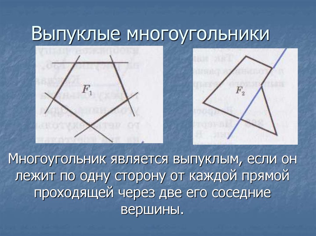 Как расположен выпуклый многоугольник относительно любой прямой. Выпуклый многоугольник. Впуклые многоугольники.