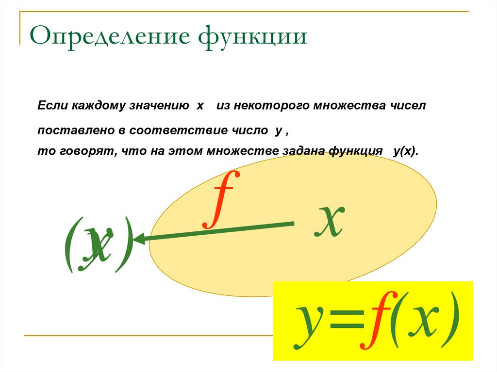 Функция область значений функции 9 класс. Функция задана если каждому значению. если каждому значению х из некоторого множества чисел.