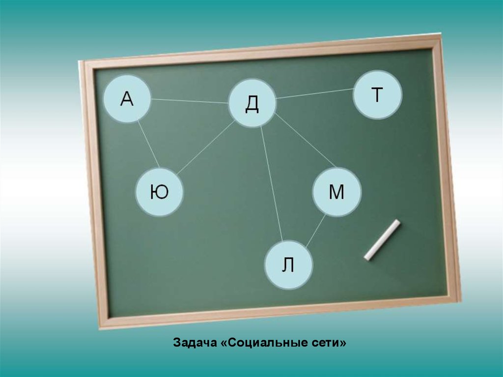 Тест по графам 7 класс. Информационные модели на графах. Графы 7 класс. Тяжелые графы 7 класс.