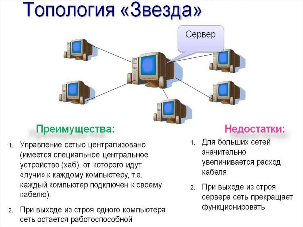 Можно ли отлаживать проект находящийся на удаленном сервере