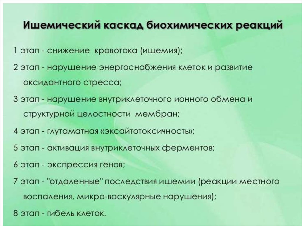 Транзиторная ишемическая атака карта вызова скорой медицинской