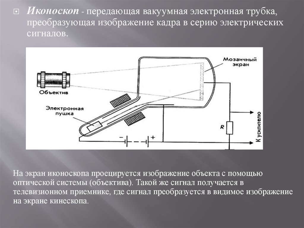 Изображение кадра преобразуется с помощью передающей вакуумной электронной трубки которая называется