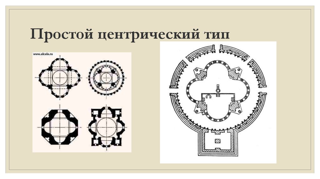 Центрическая схема характерна для