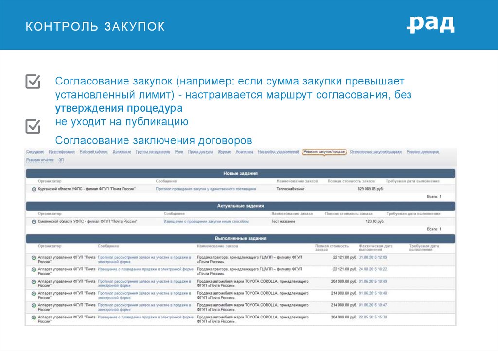 Торг контроль. Торги на Росэлторг 223. Площадка рад аукцион. Контролируемая закупка. Росэлторг коммерческие закупки заключение договора.