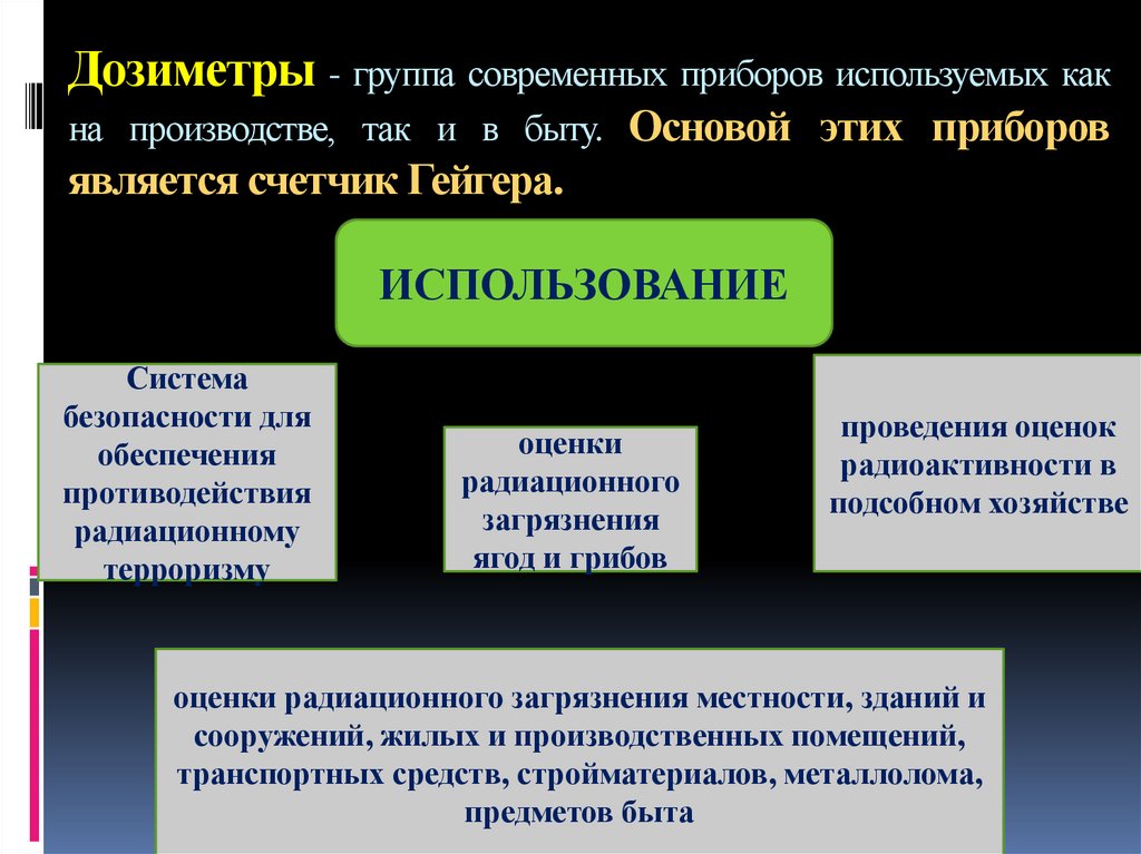 Методы регистрации элементарных частиц 11 класс