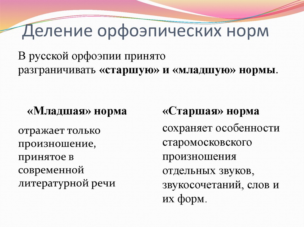 Младшее и старшее слово. Старшая норма и младшая норма это. Старшая и младшая нормы русского языка. Старшая и младшая нормы орфоэпии. Старшая норма это.