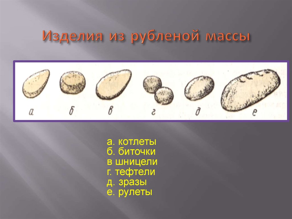 Картинки полуфабрикаты из котлетной массы