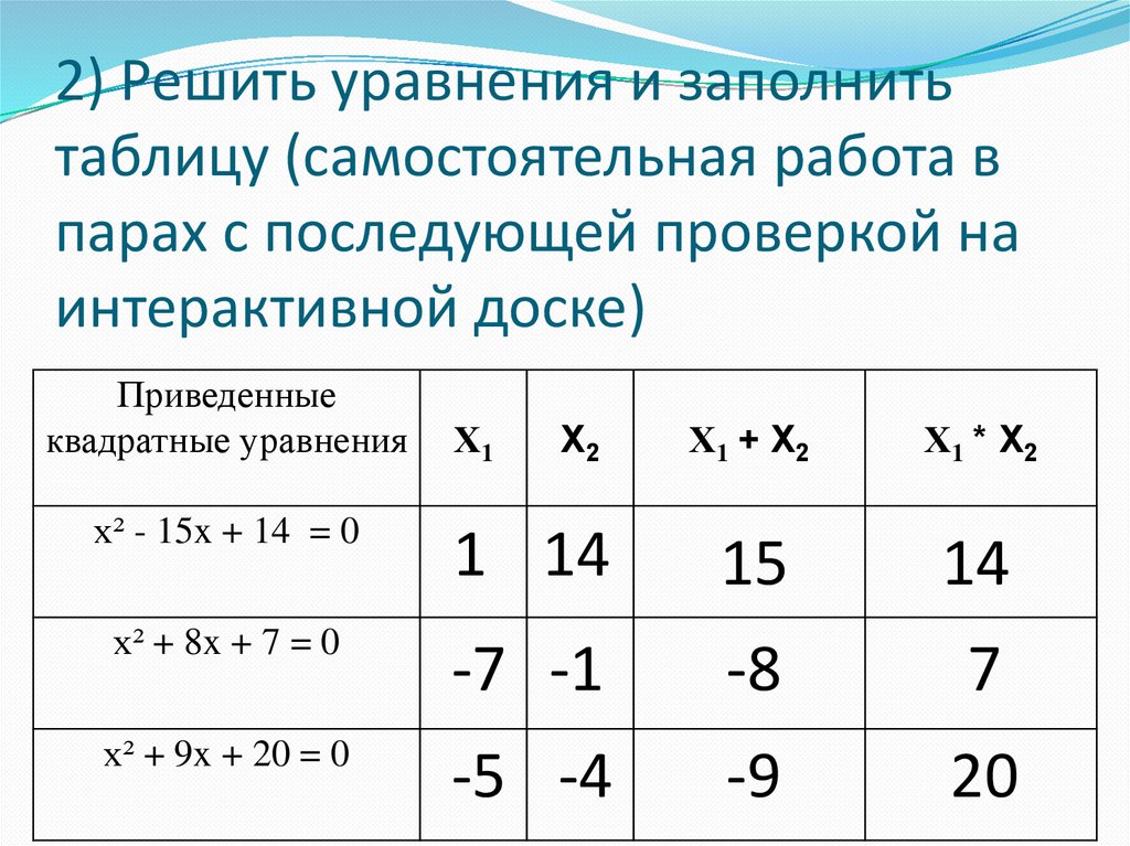 2) Решить уравнения и заполнить таблицу (самостоятельная работа в парах с последующей проверкой на интерактивной доске)