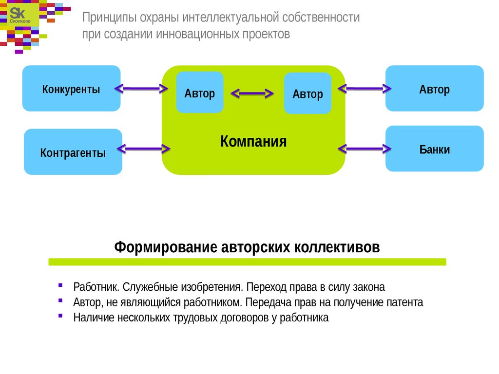 Центр защиты интеллектуальной собственности