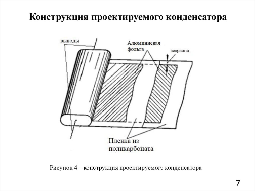 Обкладка конденсатора рисунок