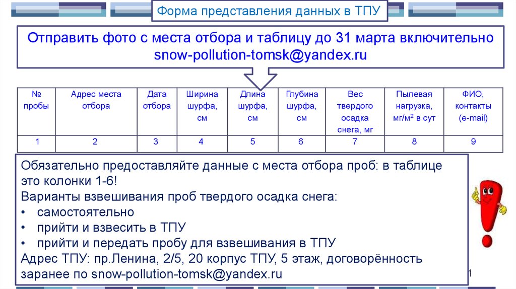 Икс план зарядка