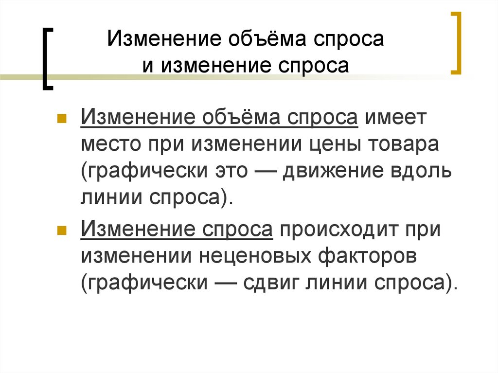 Величина рынка. Изменение объема спроса. Текст на тему спроса. Аргументы против теории спроса и предложения. Спрос бывает.