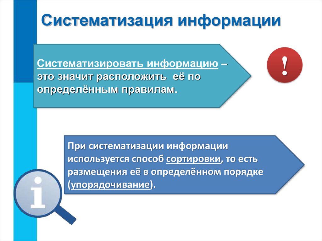 Вероятность обобщение систематизация знаний представление данных. Способы систематизации информации. Систематизация информации примеры. Сбор и систематизация информации. Упорядочивание информации.