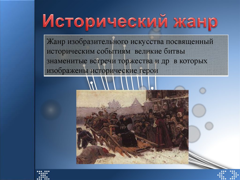 Исторический жанр в изобразительном искусстве 6 класс презентация